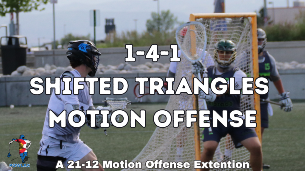 POWLAX - Practice Optimization for Winning Lacrosse